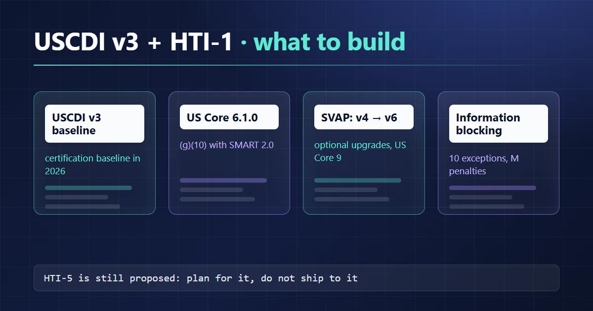 USCDI v3, v4 and HTI-1 for health IT developers: what changed and what to build